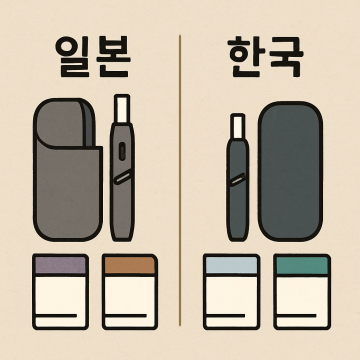 일본 아이코스와 한국 아이코스의 차이점 5가지! | 델리샵 (DELISHOP)