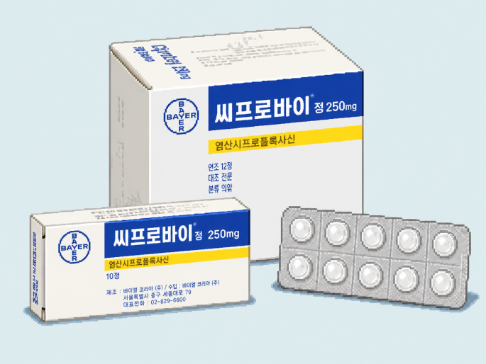 시프로플록사신이 녹농균 관련 감염에서 자주 사용되는 플루오로퀴놀론계 항생제라는 이미지